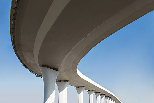 Why Trust Our Certified Concrete Contractors for Your Project Needs in MS?